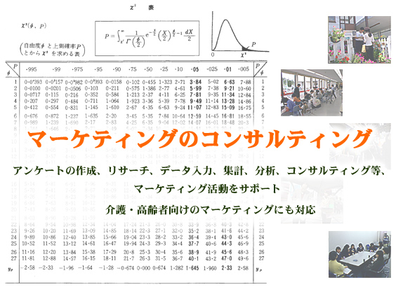 }[PeBÕRTeBOFAP[g̍쐬AT[`Af[^́AWvÁARTeBOA}[PeBOT|[g